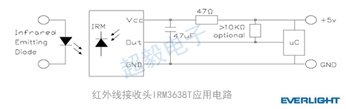 億光紅外線接收頭的應用電路